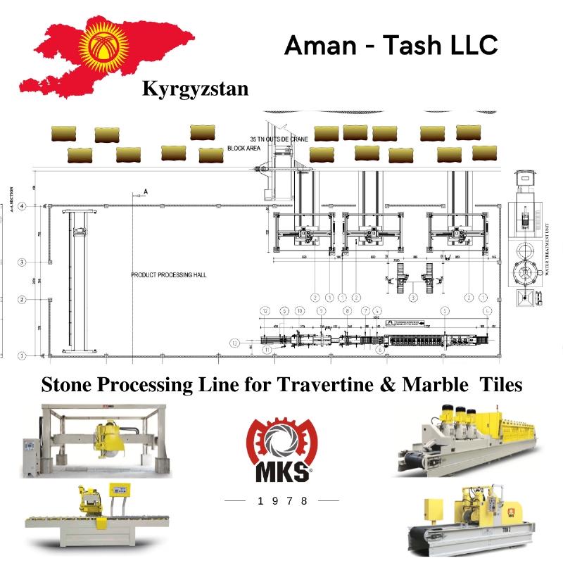 Mermer, Traverten Strip, Fayans İşleme Fabrika Üretim Hattı  