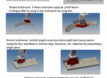 5 eksen CNC Köprü Kesme Makinesi 