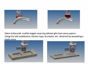 5 eksen CNC Köprü Kesme Makinesi 