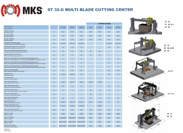 Multi Discs Granite Block Cutting Machine